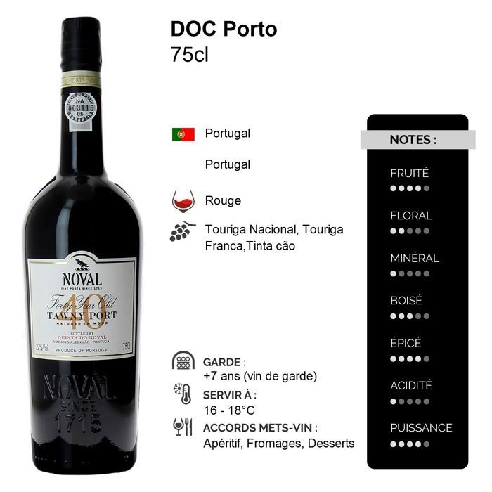 Quinta do Noval 40 Year Old Tawny Port - Rode wijn uit Portugal (75cl) Soepel