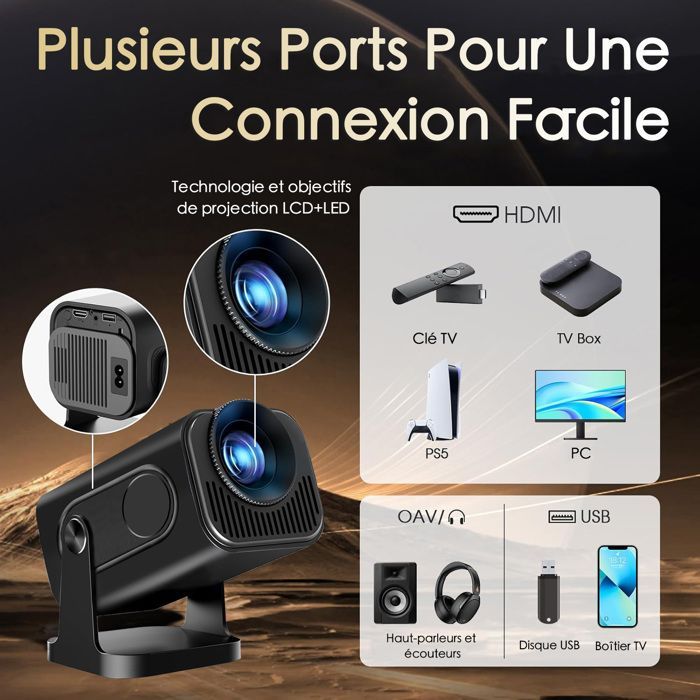 Mini-Projektor – FOSMET – Full HD 1080p – WLAN 6 – Bluetooth 5.2 – 180° schwenkbar