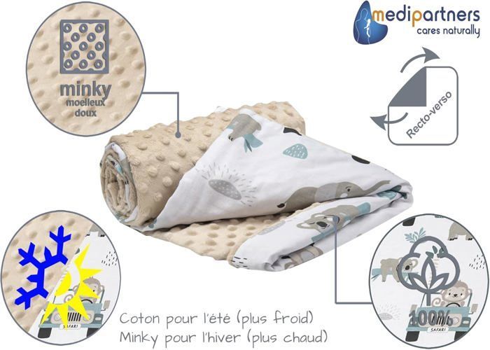 Manta para bebé y niño Medi Partners, 100 % algodón y poliéster minky, suave, reversible, multifuncional, 75 x 100 cm, Zoo.