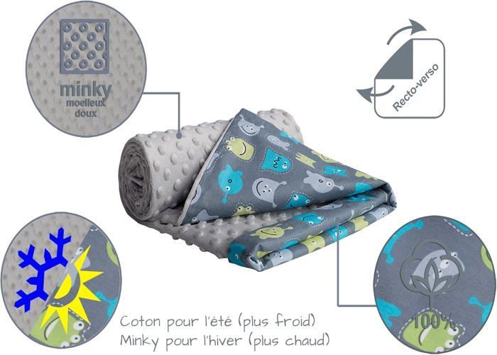Medi Partners 100% Cotton Double-Sided Baby Blanket 75x100cm for Stroller (Creatures and Grey Minky)