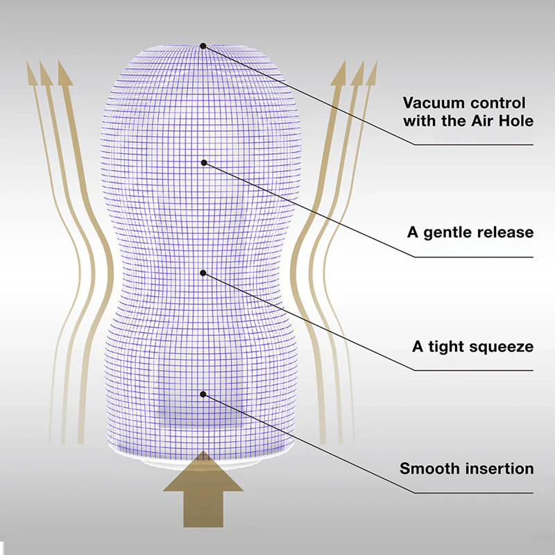 Masturbador descartável premium Tenga Air Flow