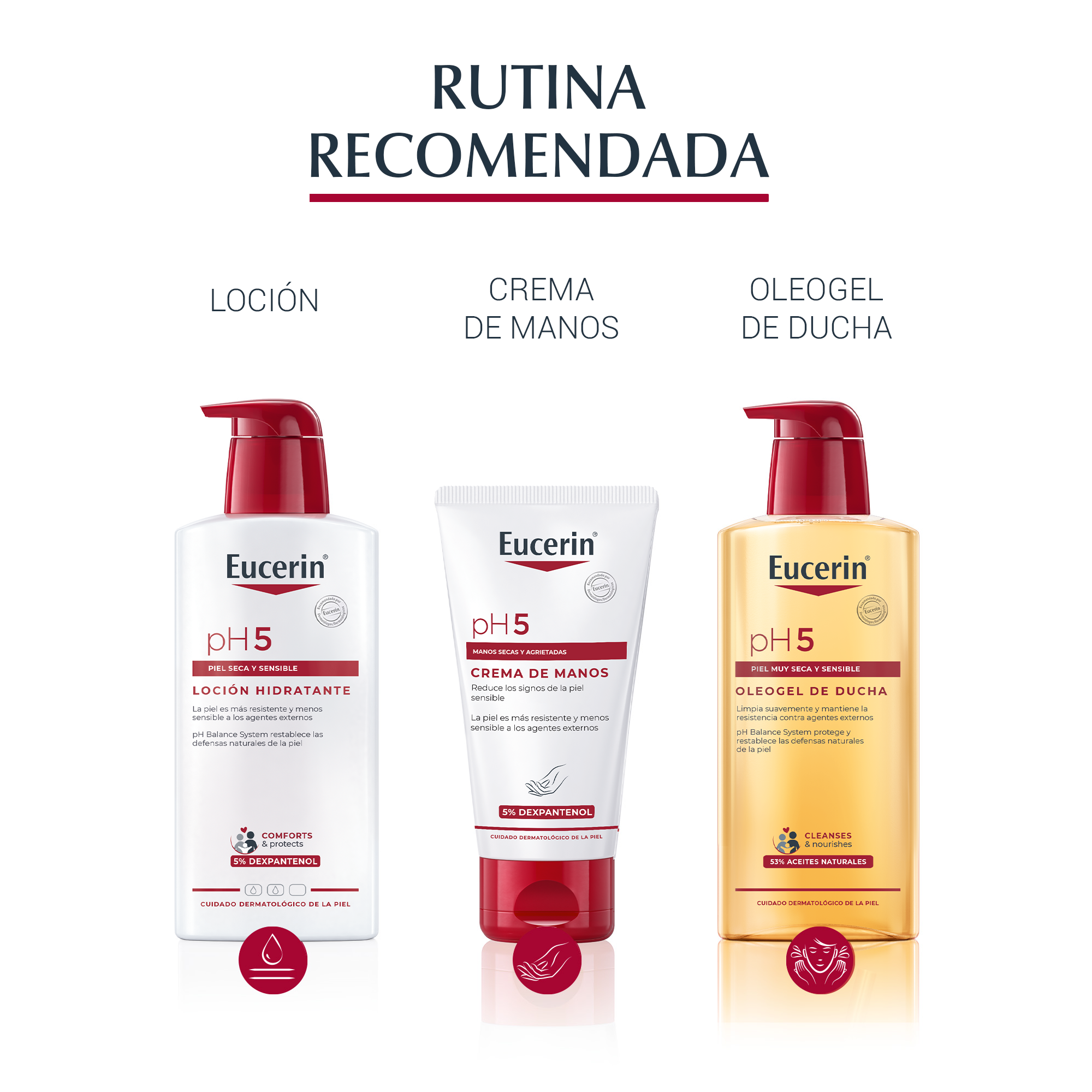 Intímny hygienický gél Intim Protect Hygiena z lekárne