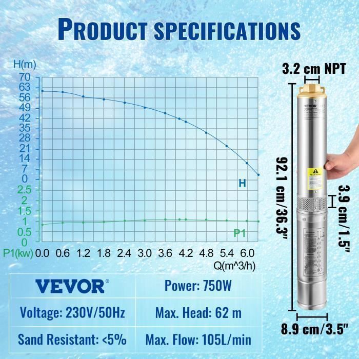 Diepwaterpomp - VEVOR - 750 W - 105 l/min - 62 m