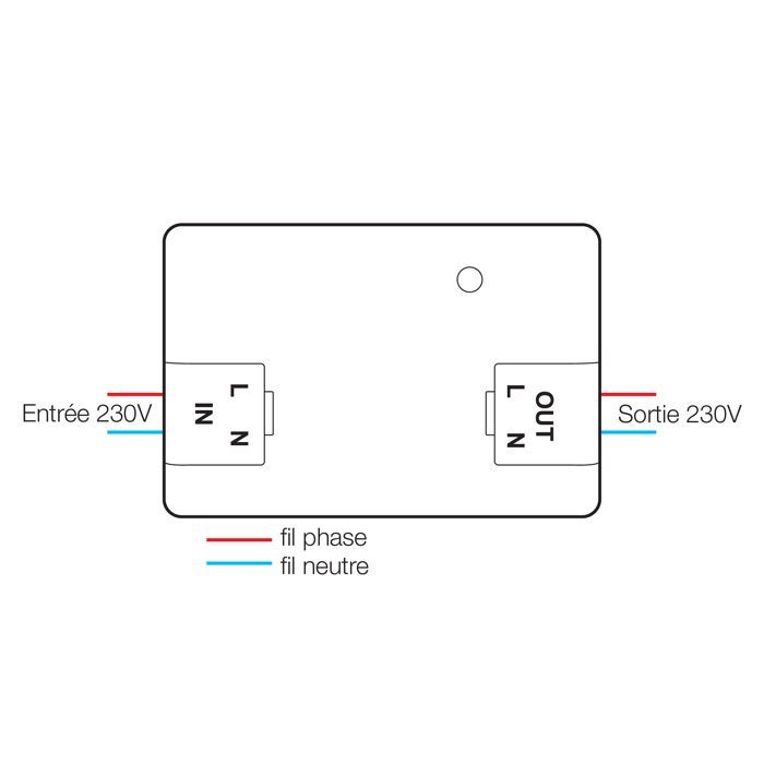 Módulo de control conectado - HomeControl - Avidsen - 127063