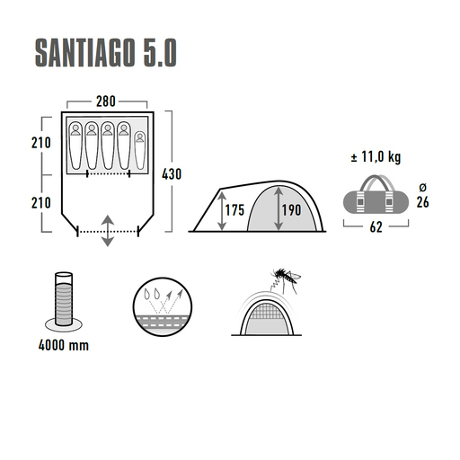  Stan High Peak Santiago 5.0
