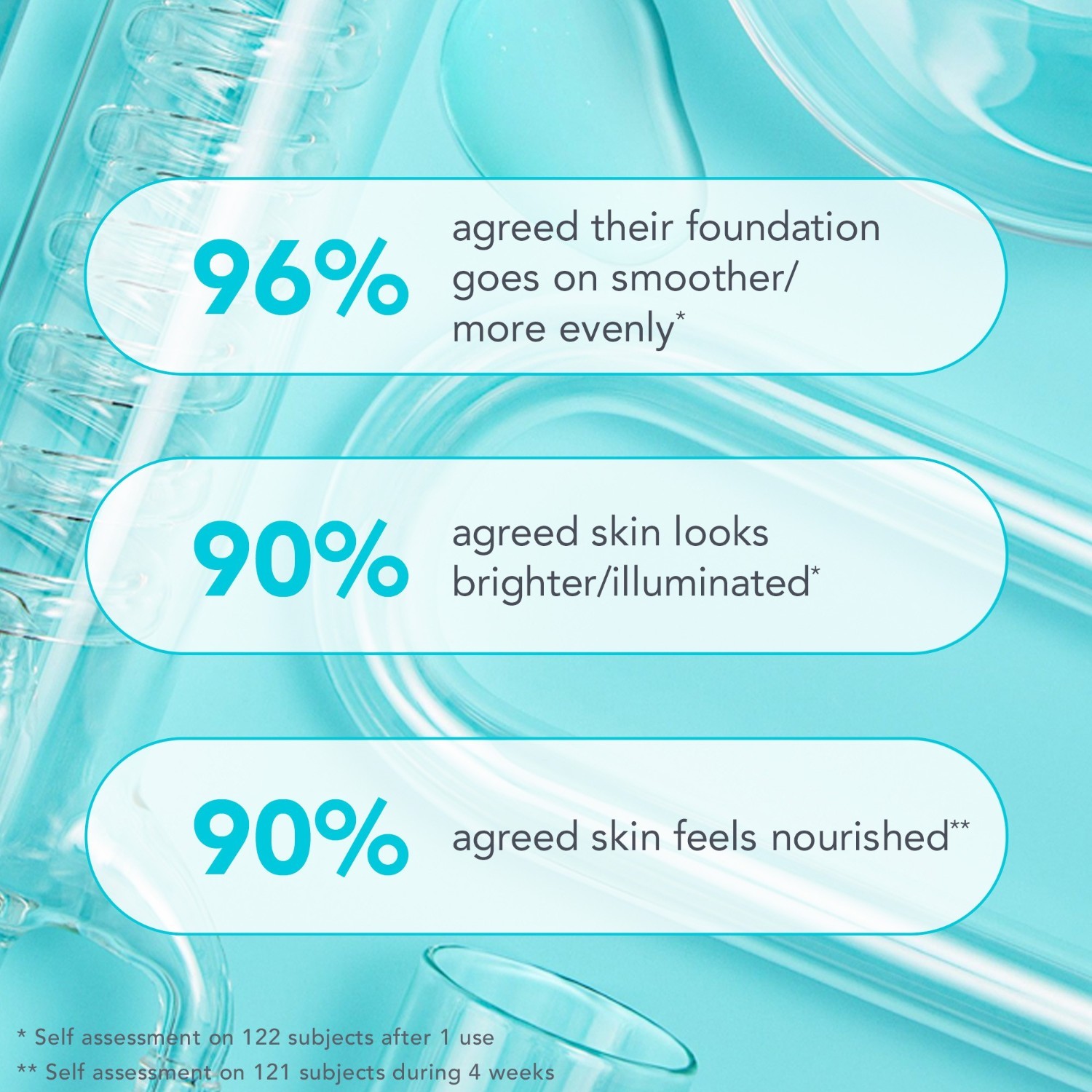 TULA Primer probiotiku un superproduktu filtra gruntējums - 30 ml