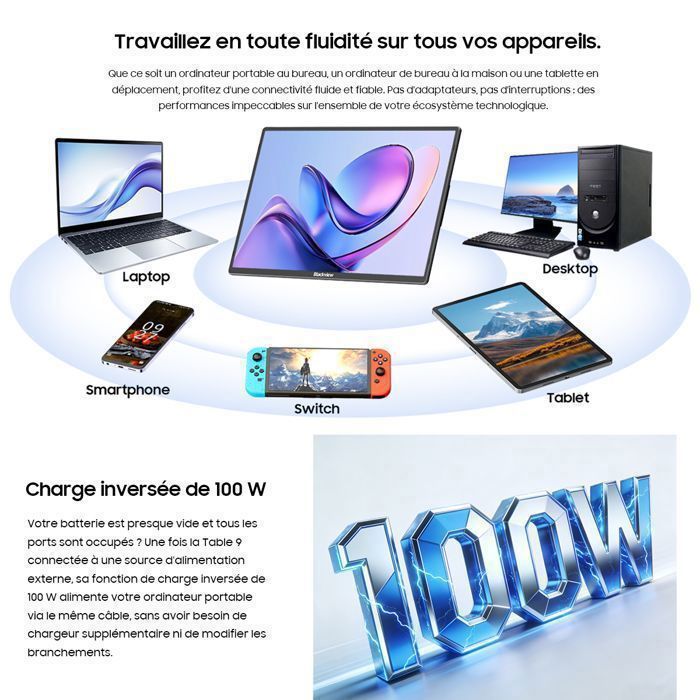 Écran portable - BLACKVIEW - Table 9 - 16