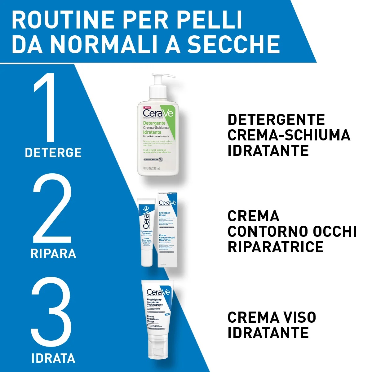 CERAVE Feuchtigkeitsspendende Gesichtscreme 50 ml für normale bis trockene Haut