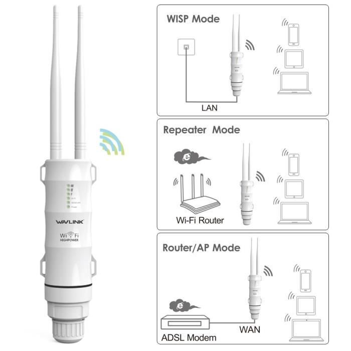 Punto di accesso wireless per esterni AC1200 2.4GHz e 5.8GHz Ripetitore Wi-Fi per esterni a lungo raggio Amplificatore Wi-Fi compatibile