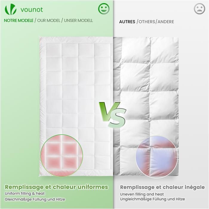 Edredón ligero VOUNOT® 220x240cm 200gsm Blanco - Funda de microfibra suave y transpirable - Certificado Oeko-Tex