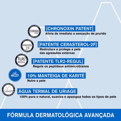 Uriage lipidus mažinantis kremas nuo sudirginimo Xémose 400 ml 400 ml