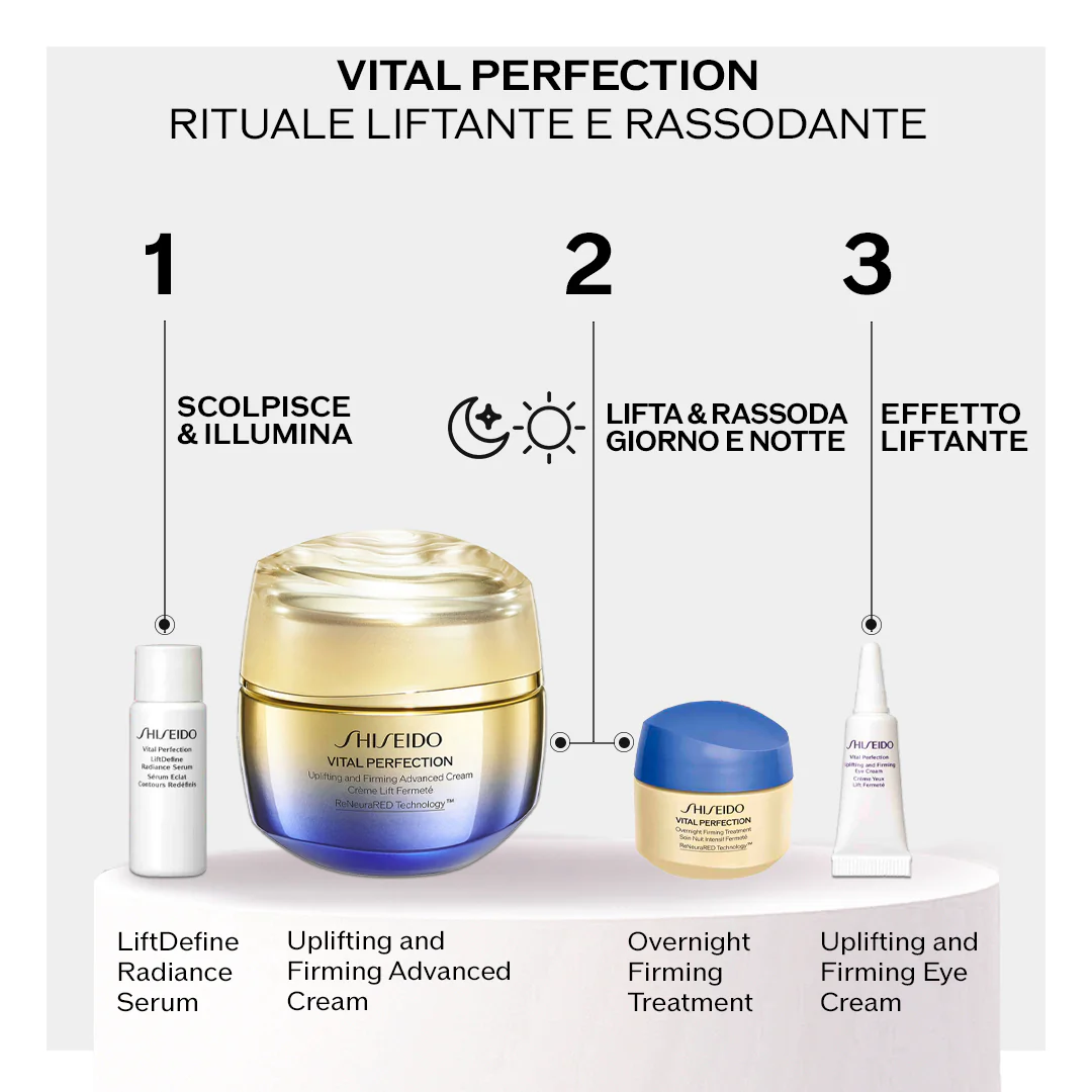 Vital Perfection Vital Perfection Advanced Pouch Set - Cofanetto Lifting, Crema viso giorno lifting