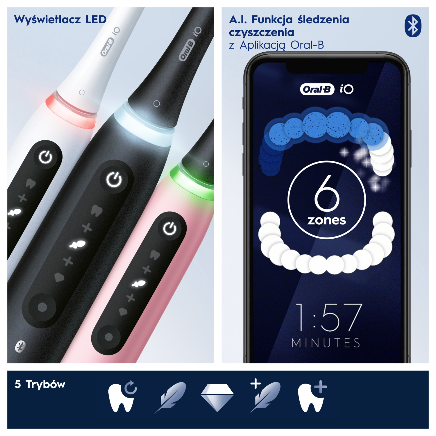 Oral-B IO 5 White