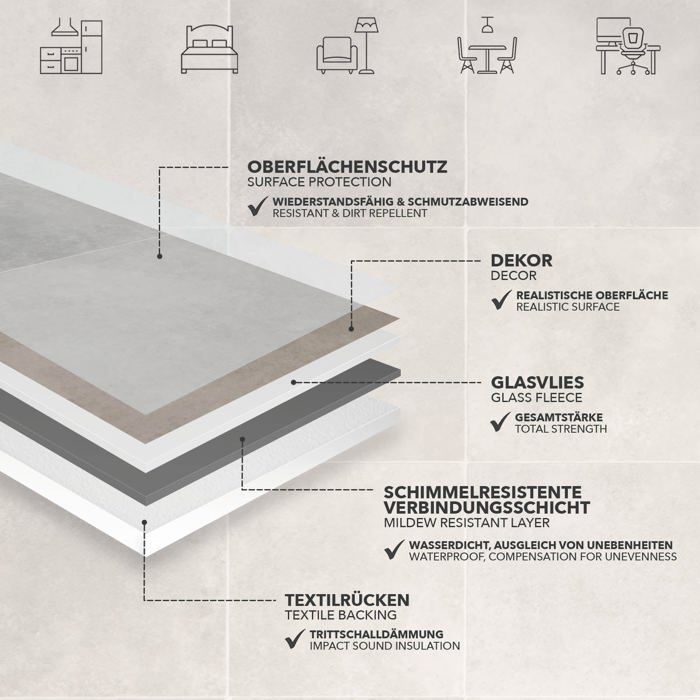 Piso personalizado Atlantic Zala 997M Largura: 200 x 500 cm