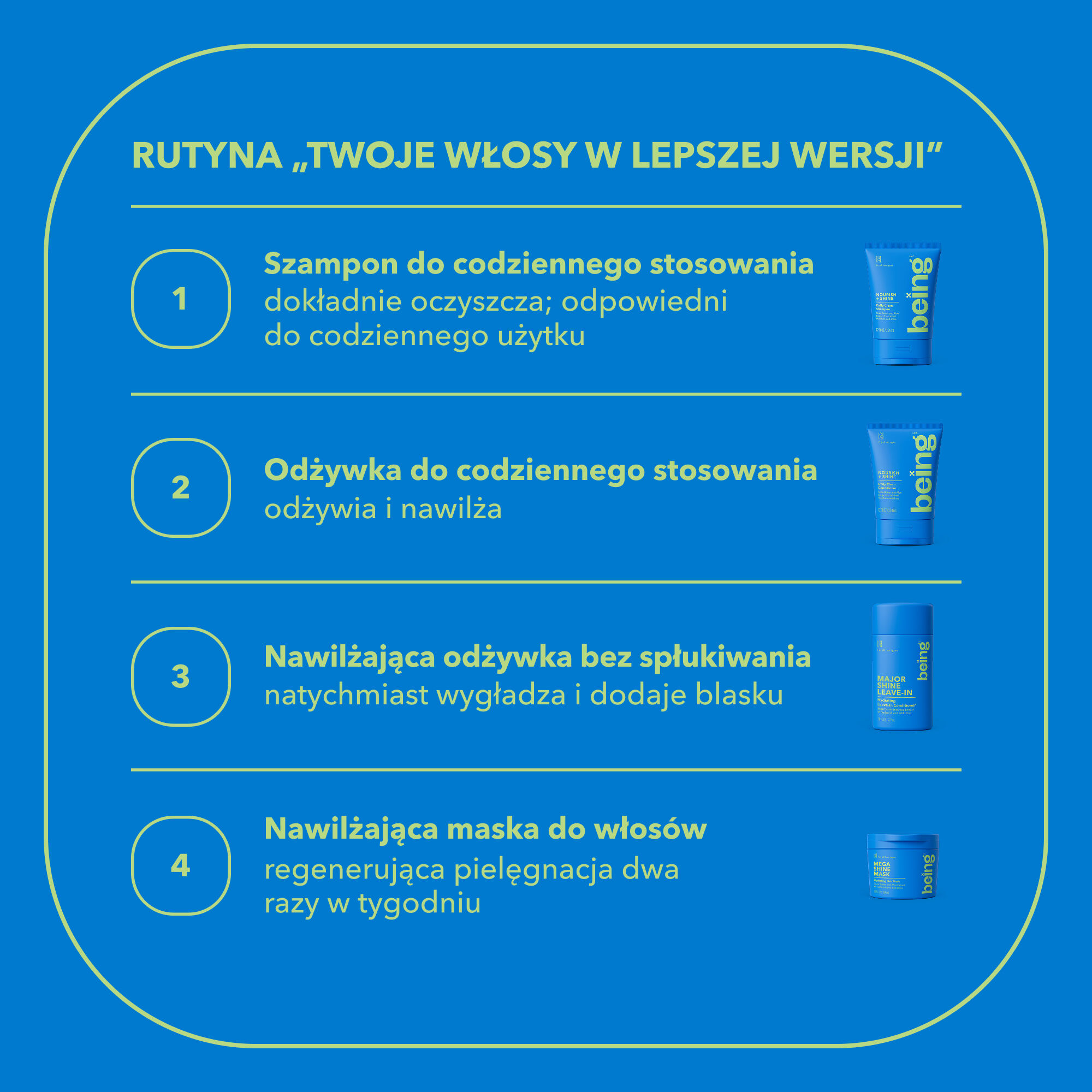 Essere NUTRIRE + LUMINOSO