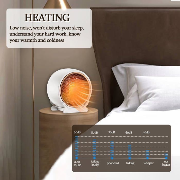 Calefactor eléctrico de bajo consumo, calefactor de ventilador cerámico de 1200 W/1800 W, mini calefactor eléctrico portátil de 220 V.