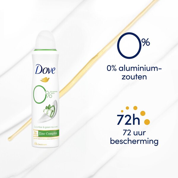 Deodorante Dove Cetriolo e Tè Verde 0% Alluminio<br>150ml