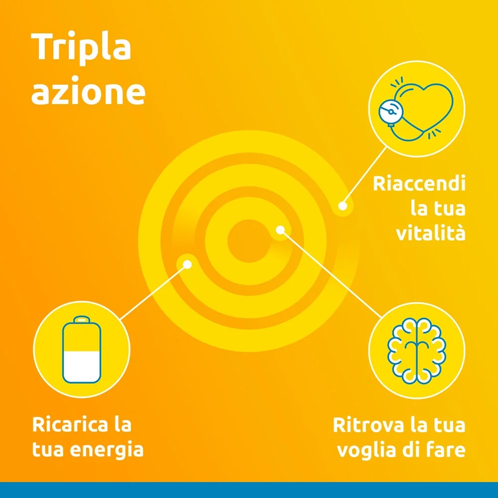 SUPRADYN Supradyn Recharge 50+ Voedingssupplement 30 tabletten Vitaminen en mineralen