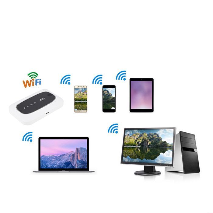 Router mobile wireless WiFi 4G, punto di accesso portatile per Europa e Asia (nero) Etichetta
