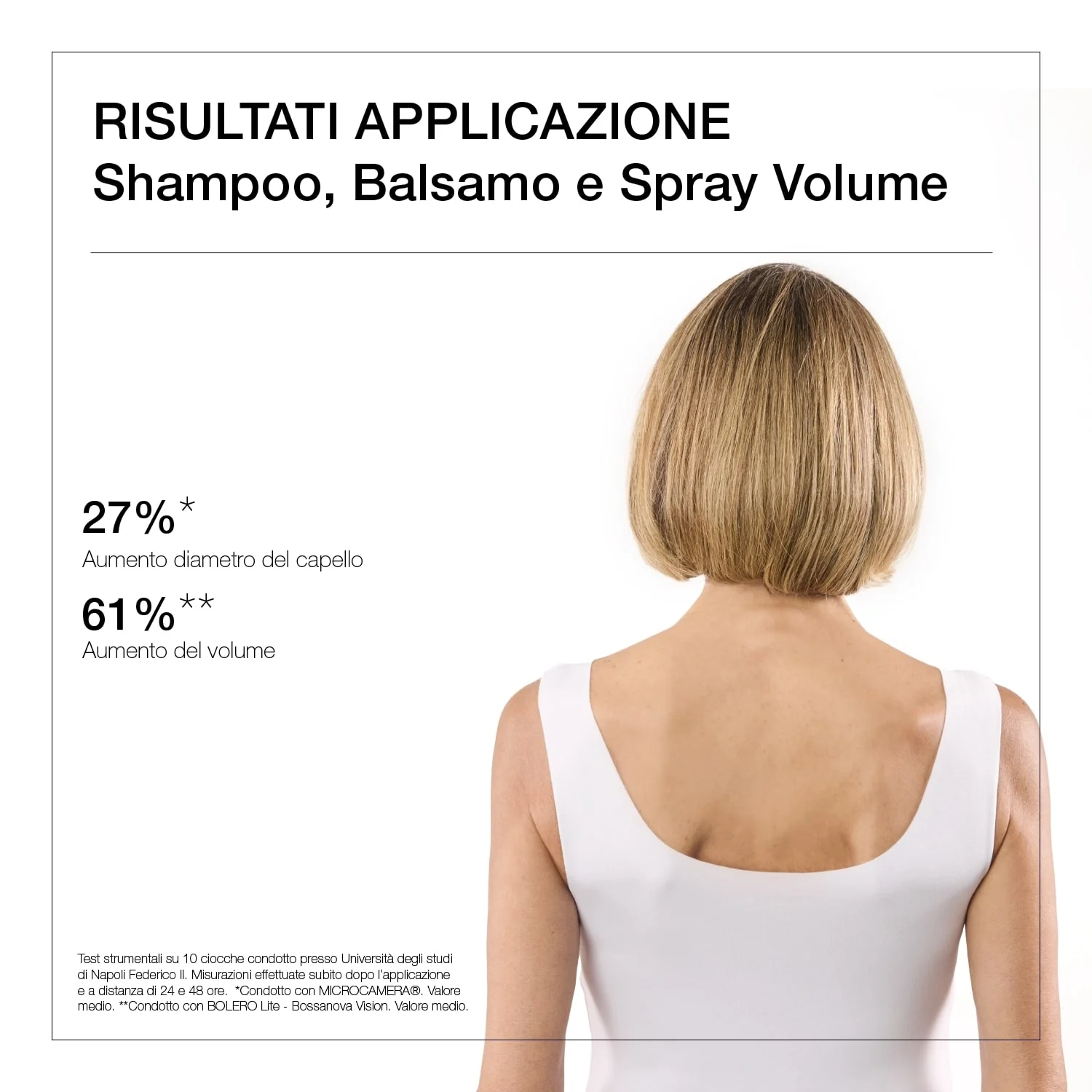 I Capelli Balsamo Volume - Balsamo Volumizzante Capelli