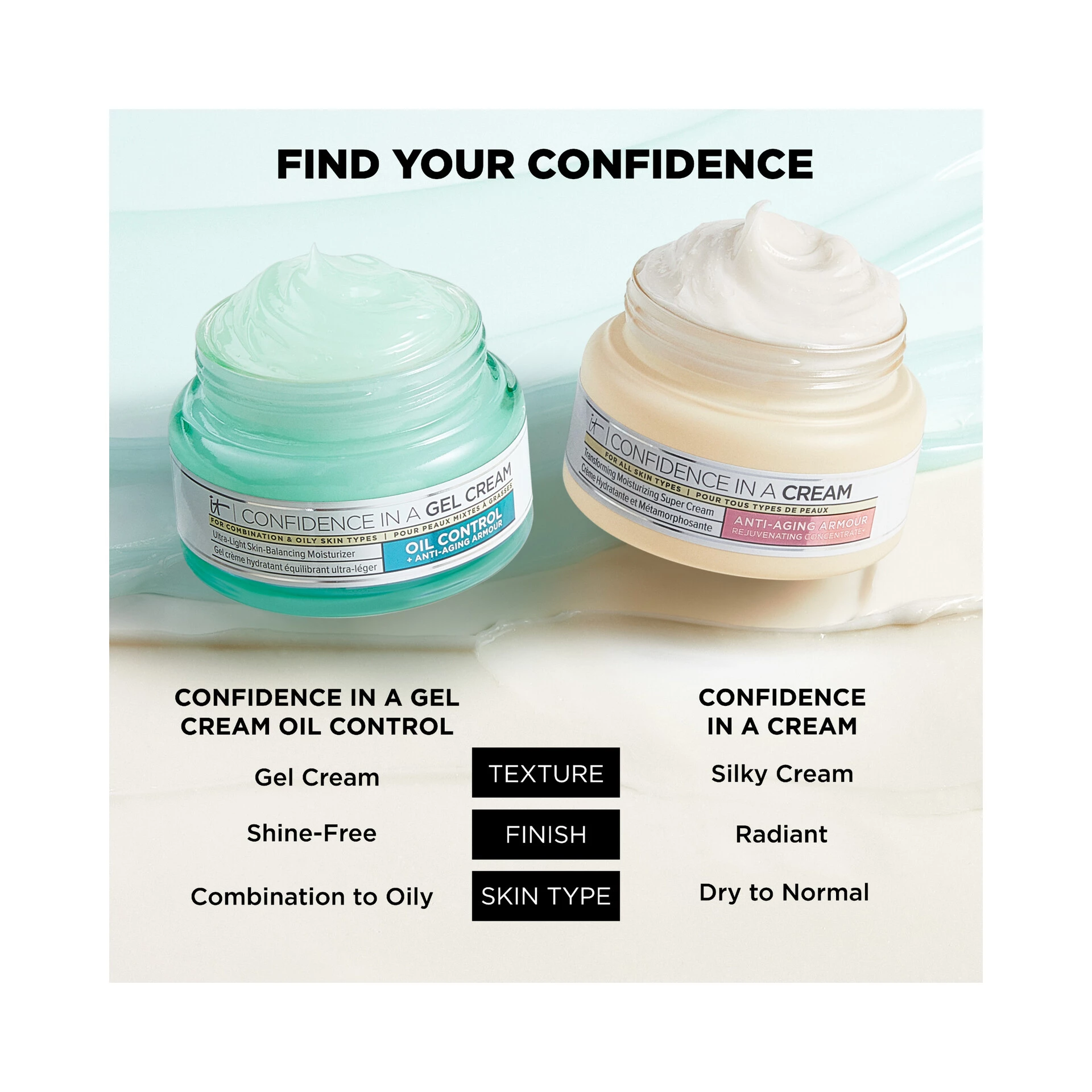Cremă-gel anti-sebum Confidence In A Seed Control 60 ml - IT Cosmetics