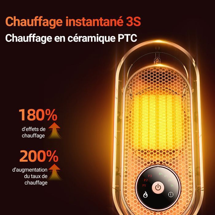 Calentador auxiliar PTC INKBIRD de 1350 W, elementos calefactores cerámicos, 7 velocidades, control táctil, protección antivuelco, funcionamiento silencioso.