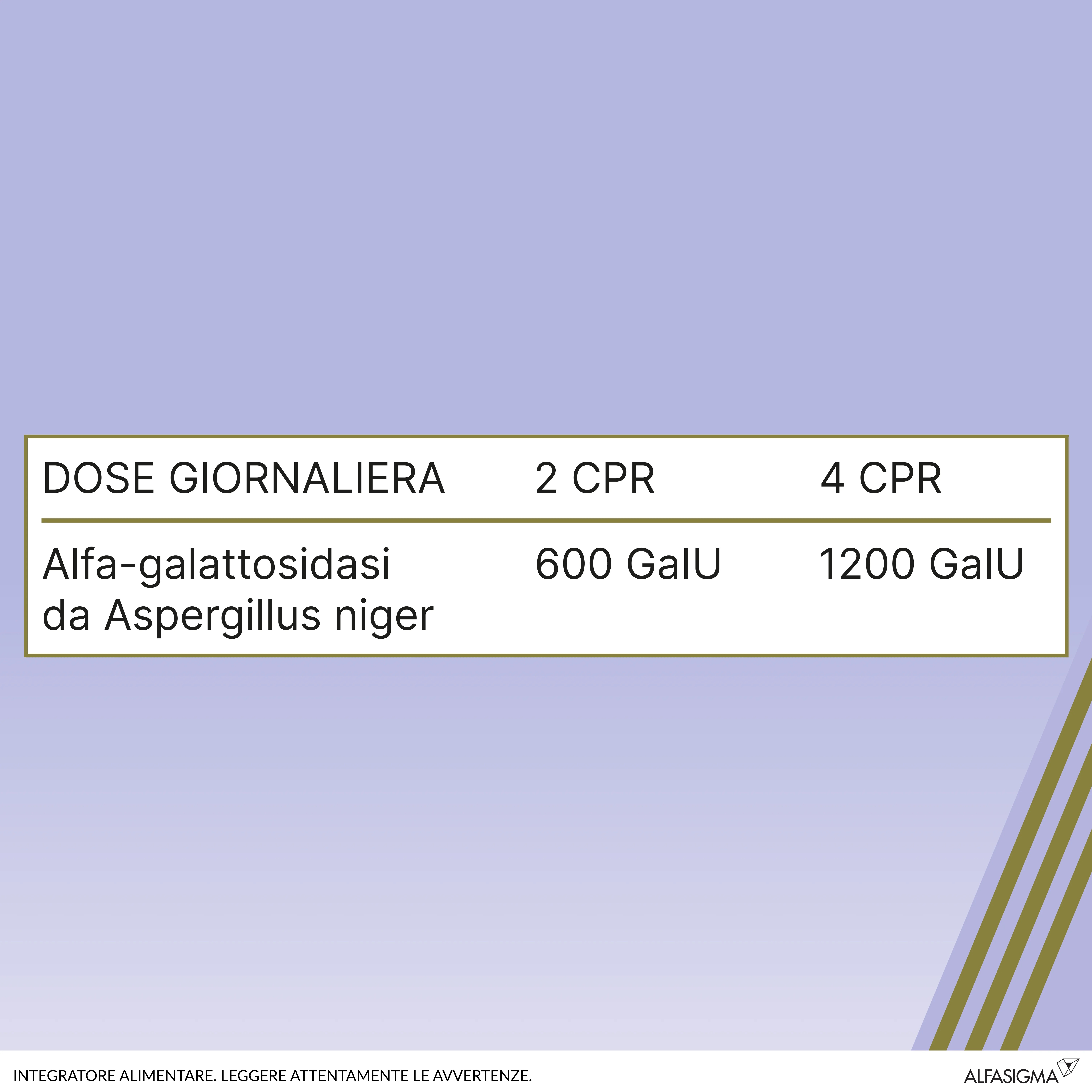 SINAIRE Sinaire Forte 30 tablet