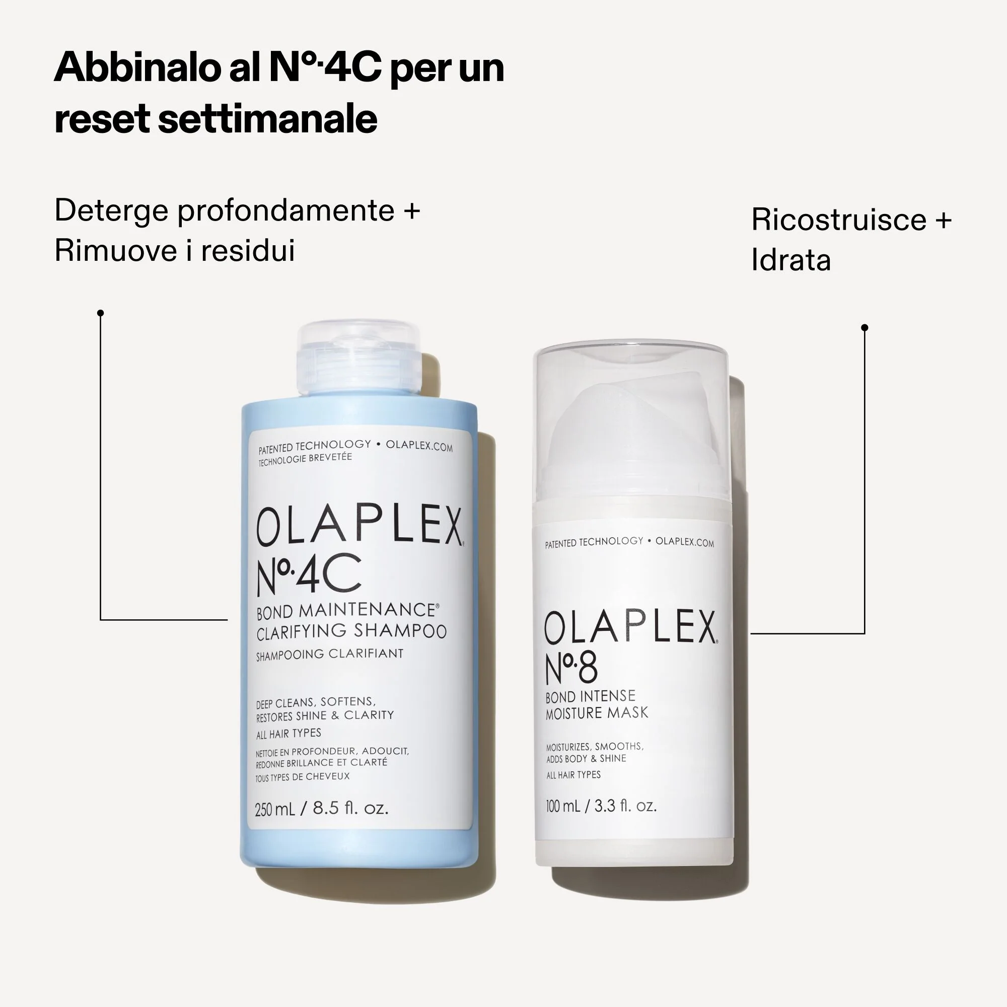 Cura dei Capelli N°.8 Bond Intense Moisture Mask - Maschera Riparatrice Capelli