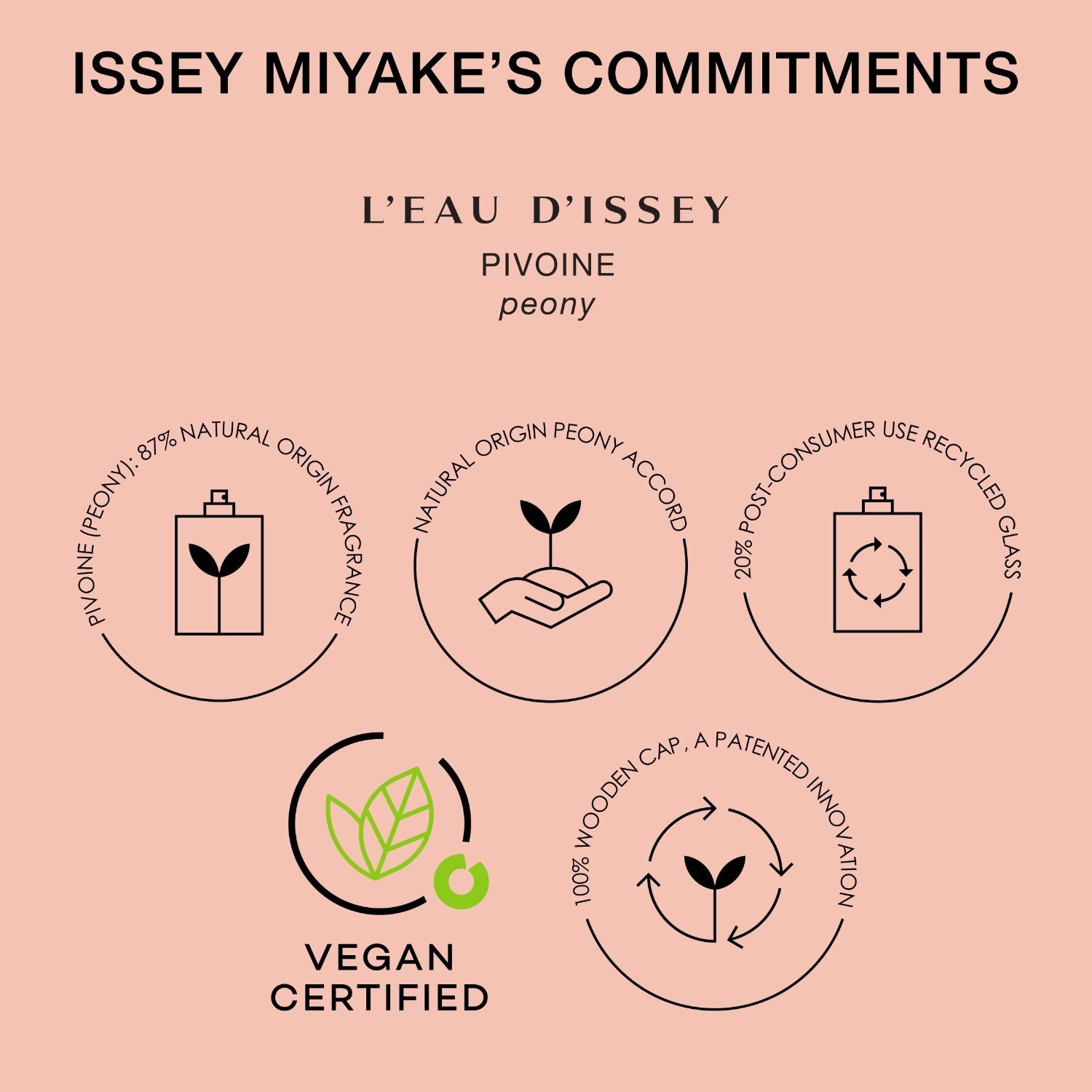 Issey Miyake toaletná voda L'Eau d'Issey Pivoine intenzívna toaletná voda - 50 ml