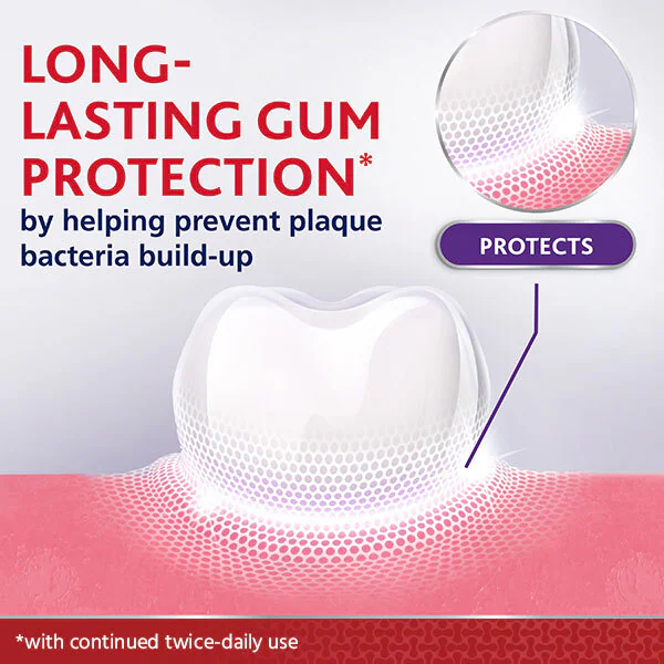 Corsodyl Gum Strength & Protect ústní voda s ledovou mátou 500 ml