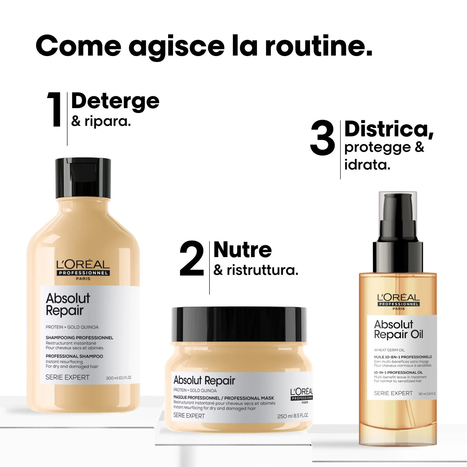 SERIE EXPERT New Cofanetto Natale Absolut Repair Trio - Cofanetti per Capelli