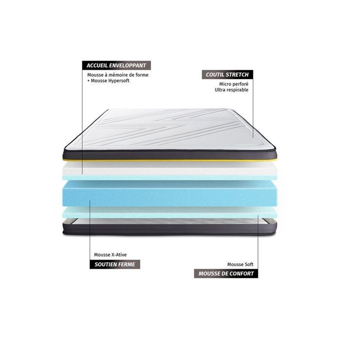 Kit composto da materasso ACTIVE 180x200 cm e base letto nera.