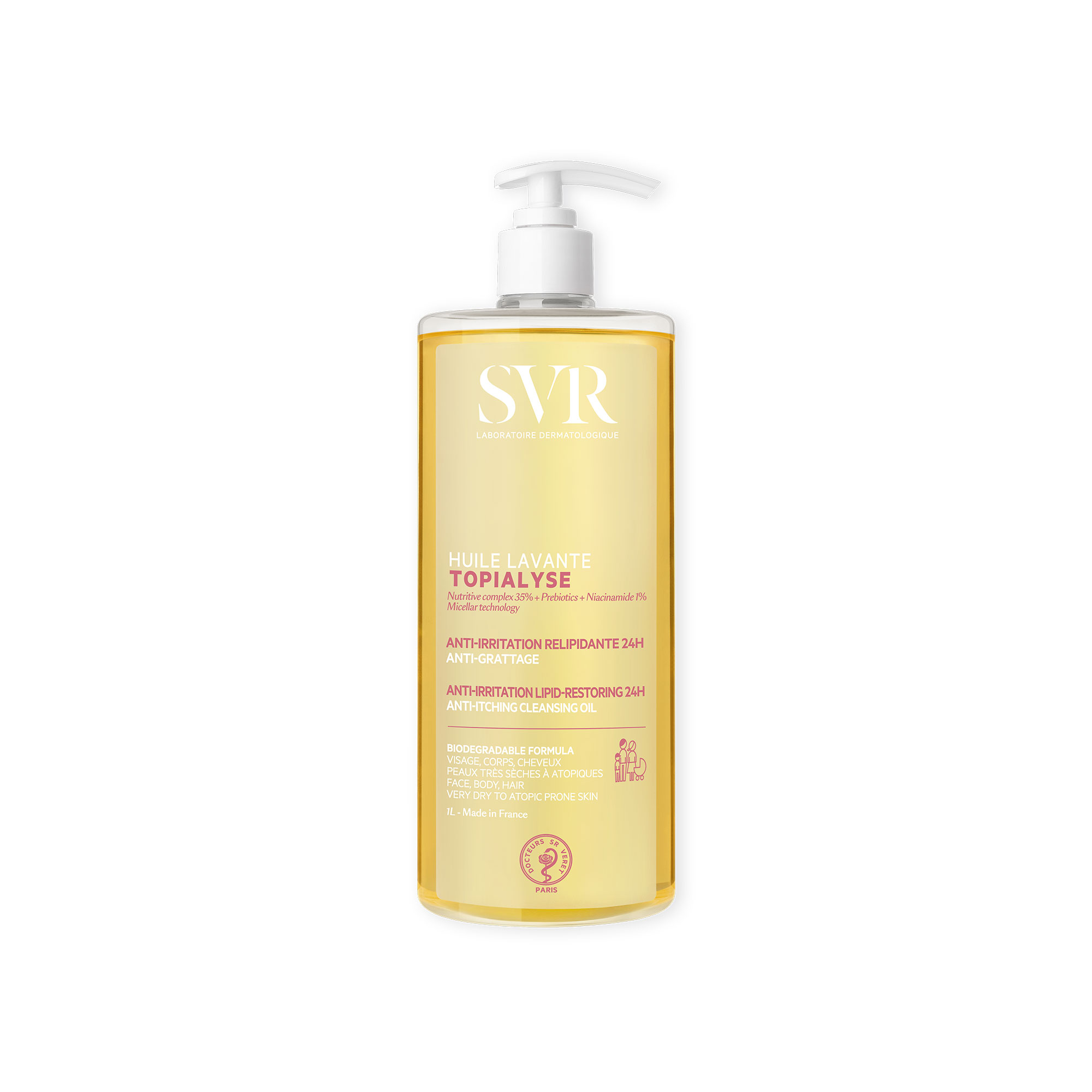 SVR Topialyse