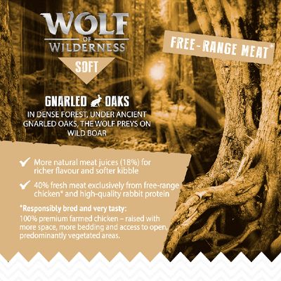 Wolf of Wilderness Soft 