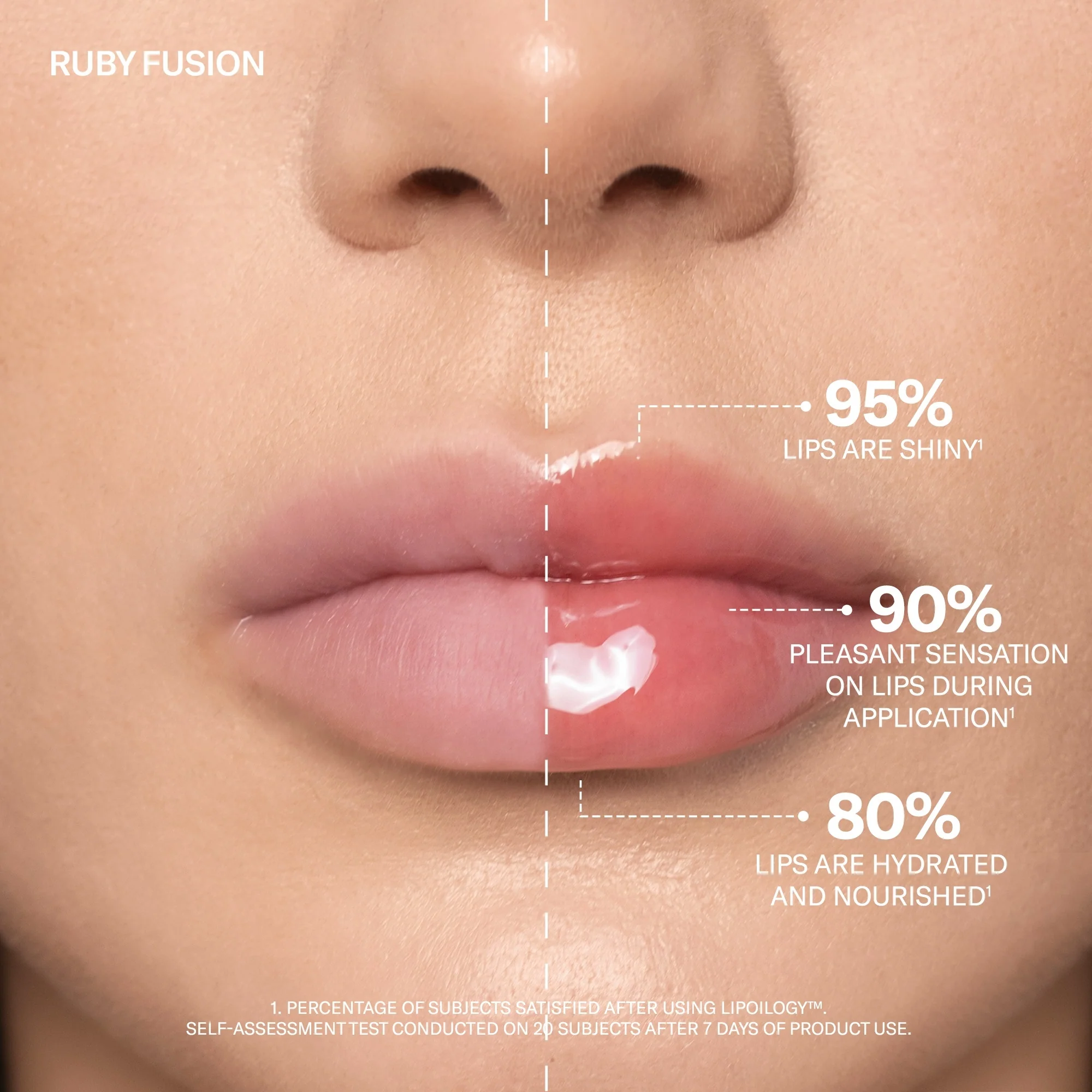 Labbra LIPOILOGY - Gloss