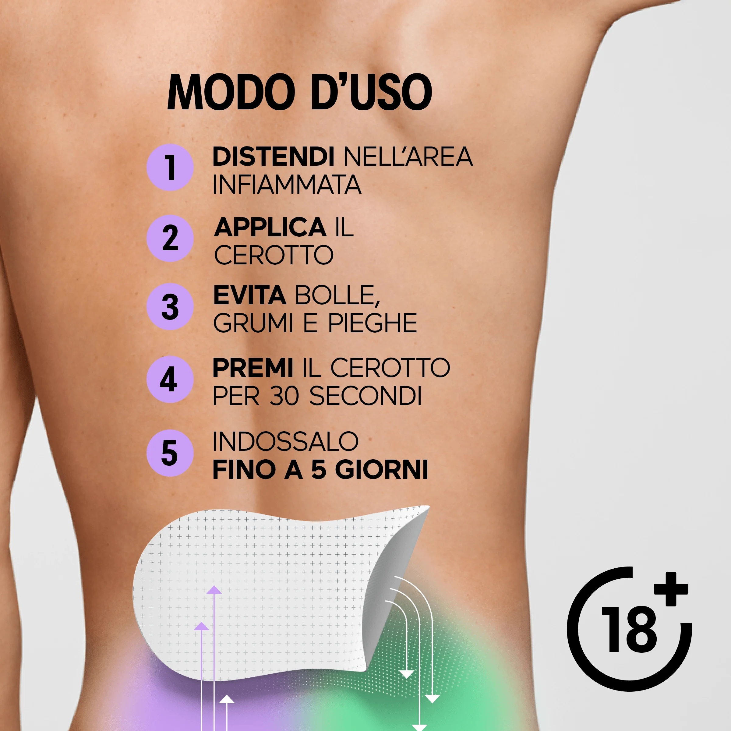 Parche para el dolor de espalda INITIV Initiv