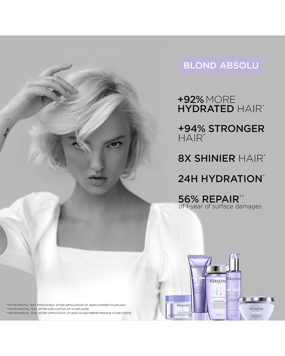 KÉRASTASE BLOND ABSOLU CICAPLASM CICAPLASM