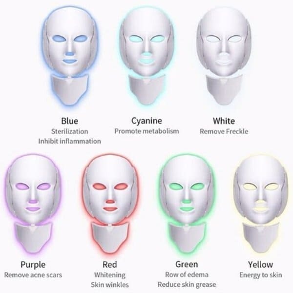 „Eclat Skin Limited Edition Pro“ 7 spalvų LED veido ir kaklo kaukė
