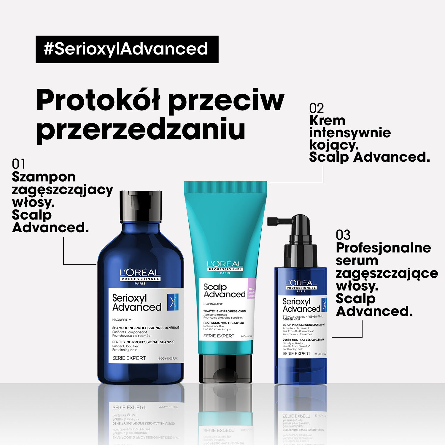 L'Oréal Professionnel Paris Serioxyl Advanced