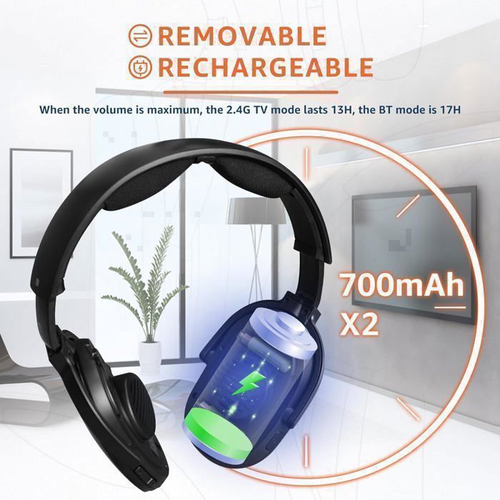 Retekess TA007 Bluetooth Wireless TV Headphones - 2.4G Transmitter Charging Station - No Audio Delay - 12-Hour Battery Life - Home