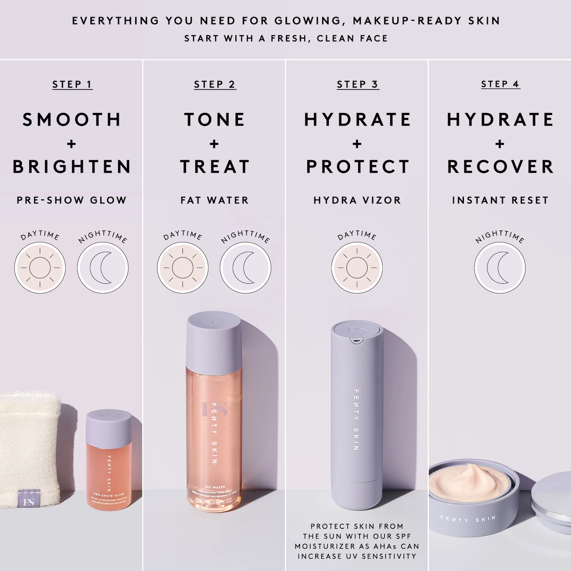 Tratament de retexturizare instant Pre-Show Glow + aplicator reutilizabil 30 ml - Fenty Skin
