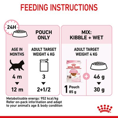 Royal Canin Kitten w sosie