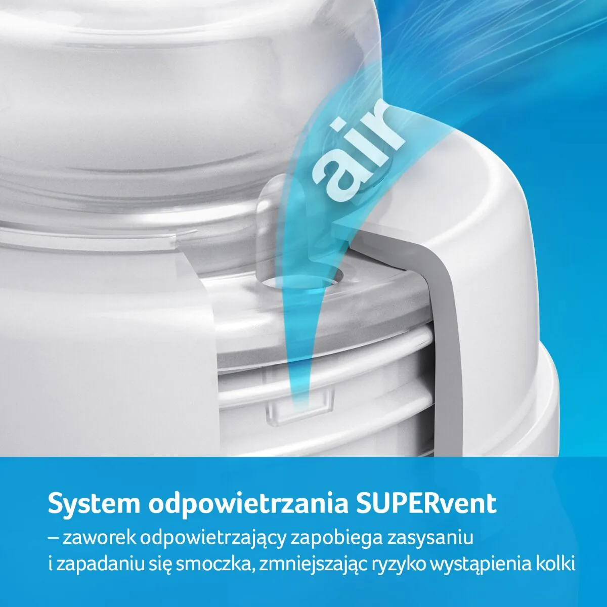 Lovi Smoczek Dynamiczny Wolny