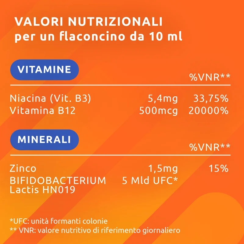 SUPRADYN Supradyn Recharge Pro B12 10 flessen Voedingssupplement met vitamine B12 en zink 10
