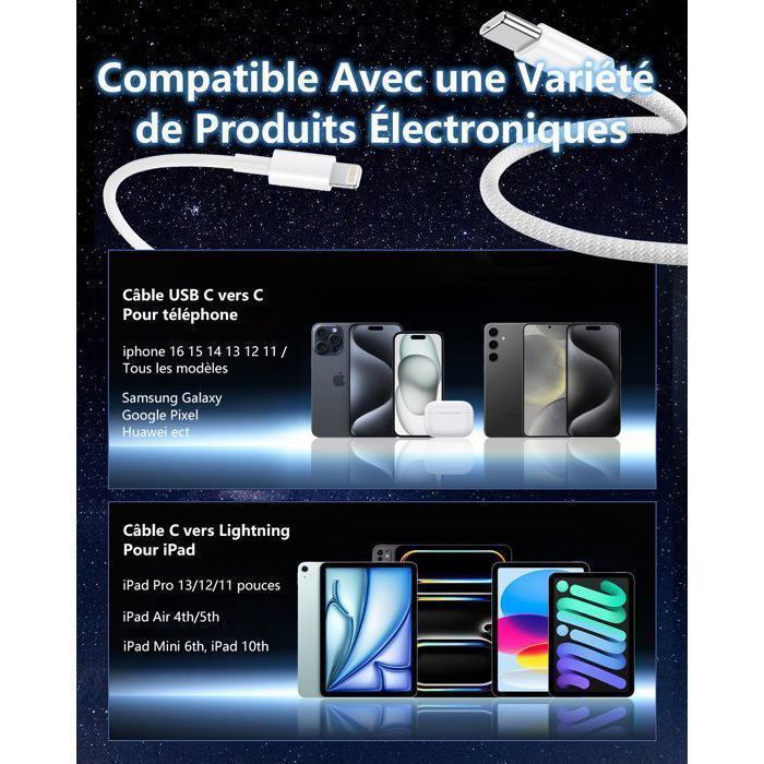 AIMIUVEI 2 cargadores rápidos, enchufe de pared PD de 20 W, cable Lightning/Tipo-C de 2 m, para iPhone 16/15/14/13/12/Samsung/Huawei/Galaxy