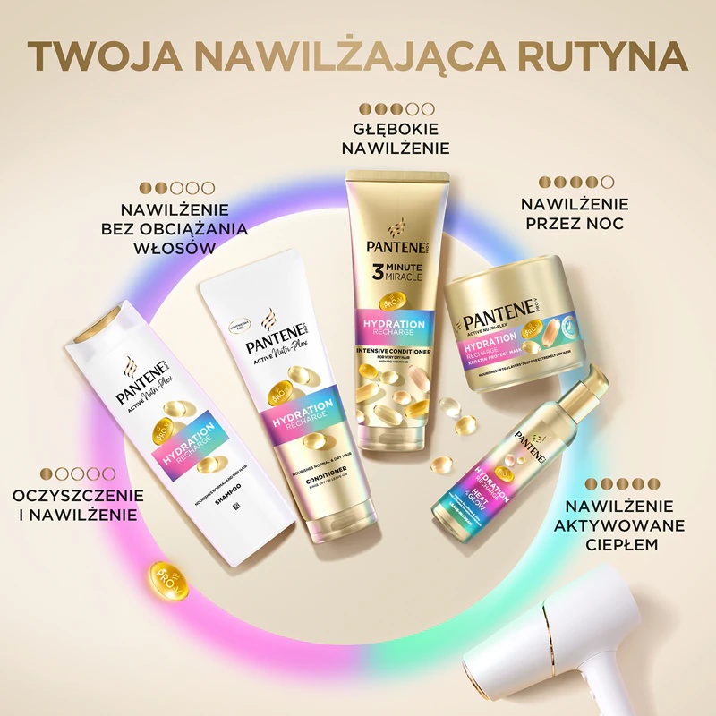 Pantene Pro-V Active Nutri Plex Hydration Recharge krema brez izpiranja za lase, odporna proti visokim temperaturam