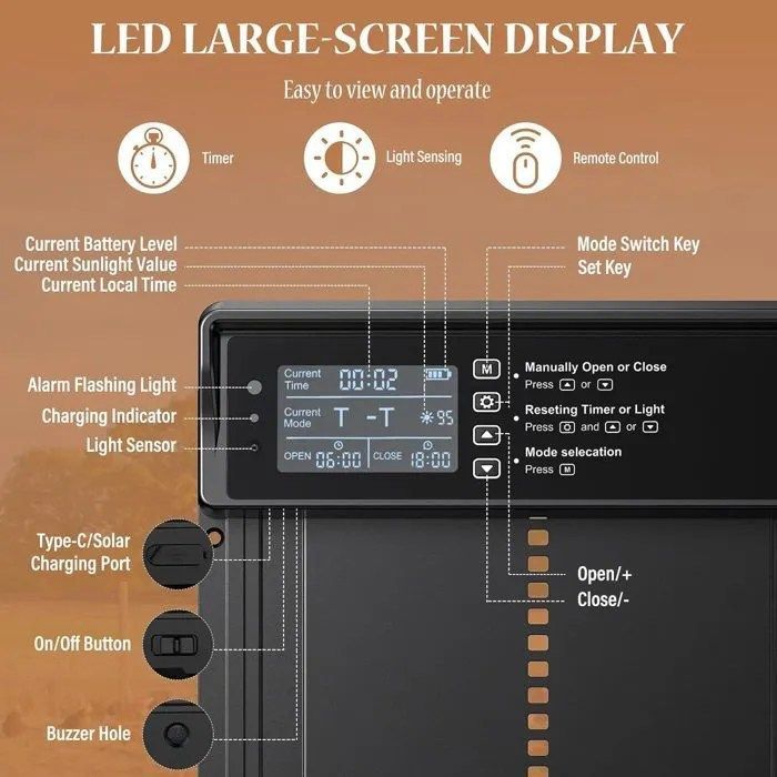 Porta automática para galinheiro - MOURSIIEN - Energia solar - Visor LED - Controle remoto - Temporizador