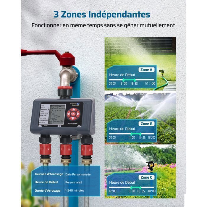 DEWENWILS 3-weg buitenirrigatiecontroller - 4 programma's per zone - Automatische tuinirrigatietimer - Waterdicht