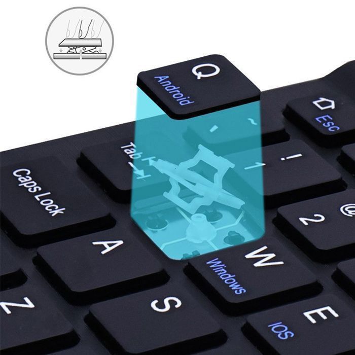 Clavier et Souris Sans Fil Bluetooth, Ultra Fins et Compact, Teal Foncé, Compatible PC/Tablette/Téléphone