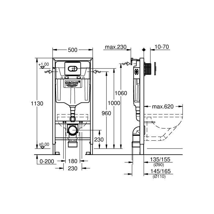 GROHE Bâti Support WC Solido 3 en 1, 1,20m, Bâti Support Encastré, Plaque de Commande double boutons, Réservoir 6-9 Litres,